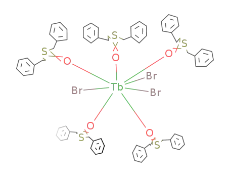Tb(III)(dibenzylsulphoxide)5(bromide)3