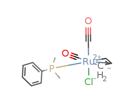[Ru(CO)2Cl(η-C3H5)(PMe2Ph)]