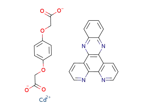 1228341-14-7