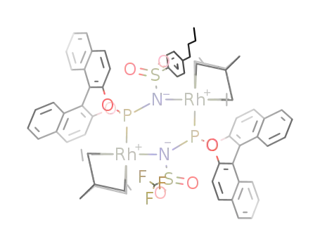 Rh<sub>2</sub>((C<sub>10</sub>H<sub>6</sub>O)2PNSO<sub>2</sub>CF<sub>3</sub>)((C<sub>10</sub>H<sub>6</sub>O)2PNSO<sub>2</sub>C<sub>6</sub>H<sub>4</sub>(CH<sub>2</sub>)3CH<sub>3</sub>)(C<sub>7</sub>H<sub>8</sub>)2