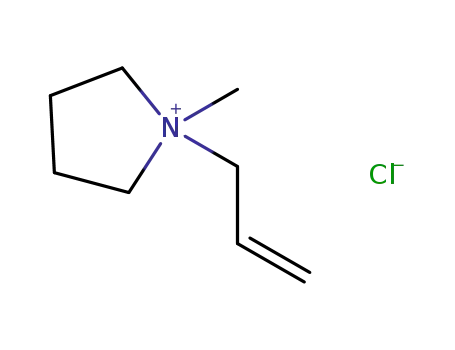 Molecular Structure of 1059624-28-0 (1-allyl-1-methylpyrrolidinium chloride)