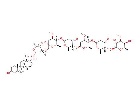 periplocoside F