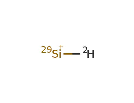 <sup>(2)</sup>H<sup>(29)</sup>Si<sup>(1+)</sup>