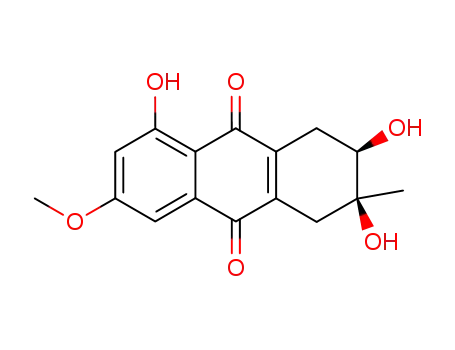 dactylarin