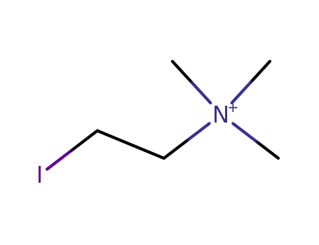 Iodocholine ion