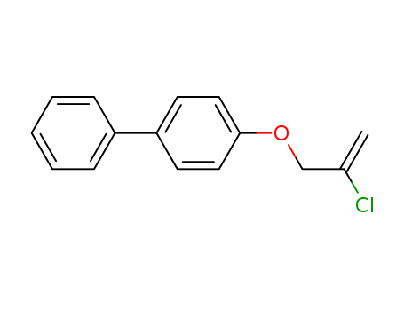 1-(2-chloroprop-2-enoxy)-4-phenyl-benzene cas  7460-89-1