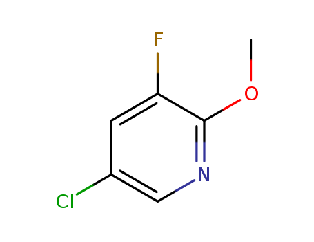 5-CHLORO-3-FLUORO-2-METHOXY-PYRIDINE