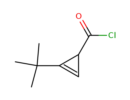 Molecular Structure of 82495-40-7 (2-Cyclopropene-1-carbonyl chloride, 2-(1,1-dimethylethyl)- (9CI))