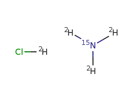 염화암모늄-15N,D4
