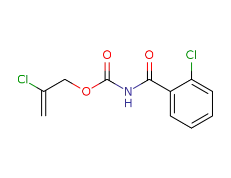 2-Chlorallyl-N-(2-chlor-benzoyl)-carbamat