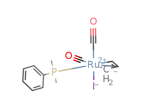 [Ru(CO)2I(η-C3H5)(PMe2Ph)]