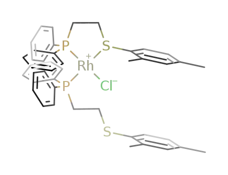 cis-[κ2-((2-(2,4-dimethylphenylthio)ethyl)diphenylphosphine)-κ1-((2-(2,4-dimethylphenylthio)ethyl)diphenylphosphine)ClRh]