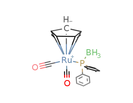 CpRu(CO)2(PPh<sub>2</sub>*BH<sub>3</sub>)