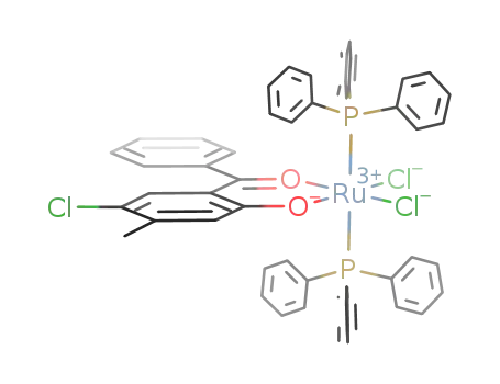 (5-chloro-4-methyl-2-hydroxy benzophenone)bis(triphenylphosphine)dichloridoruthenium(III)
