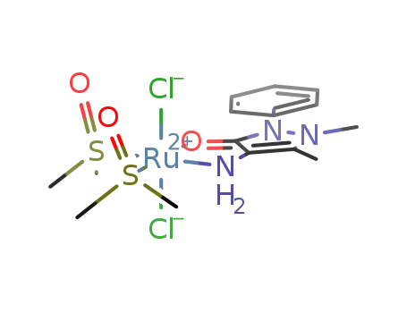[RuCl<sub>2</sub>(dimethyl sulfoxide)2(4-aminoantipyrine)]