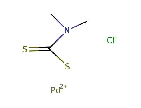 Molecular Structure of 131996-30-0 (N,N-dimethyldithiocarbamate(chloro)palladium(II))