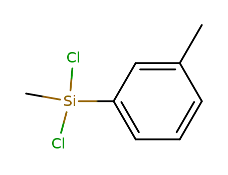 Silane, dichloromethyl(3-methylphenyl)-
