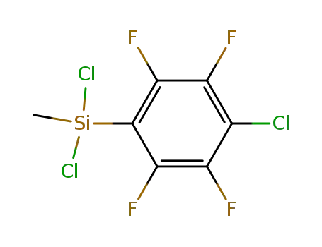 Silane, dichloro(4-chloro-2,3,5,6-tetrafluorophenyl)methyl-