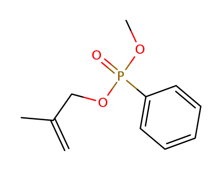 Phosphonic acid, phenyl-, methyl 2-methyl-2-propenyl ester