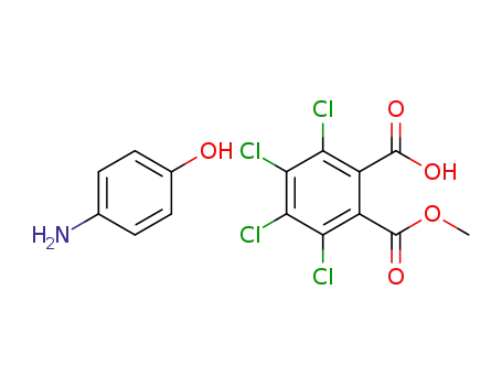 1418129-20-0