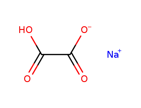 Molecular Structure of 1186-49-8 (SODIUM BINOXALATE)