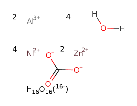 4Ni<sup>(2+)</sup>*2Zn<sup>(2+)</sup>*2Al<sup>(3+)</sup>*16OH<sup>(1-)</sup>*CO<sub>3</sub><sup>(2-)</sup>*4H<sub>2</sub>O=Ni<sub>4</sub>Zn<sub>2</sub>Al<sub>2</sub>(OH)16CO<sub>3</sub>*4H<sub>2</sub>O