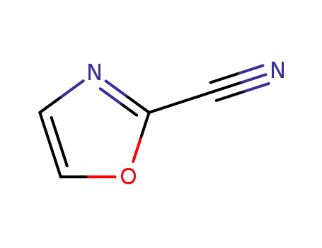 Molecular Structure of 68776-60-3 (2-Oxazolecarbonitrile)