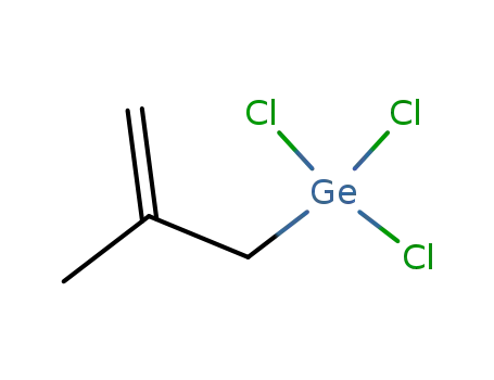 (2-methyl-2-propenyl)trichlorogermane