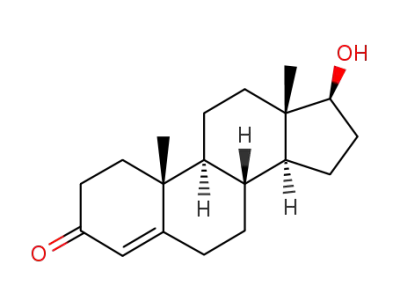 testosterone