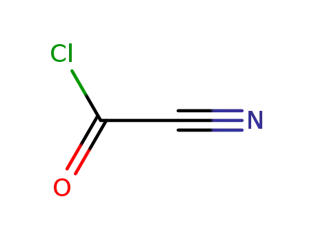 CYANOFORMYL CHLORIDE			