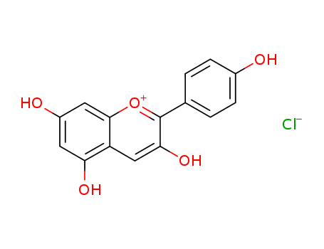 1-Benzopyrylium,3,5,7-trihydroxy-2-(4-hydroxyphenyl)-, chloride (1:1)
