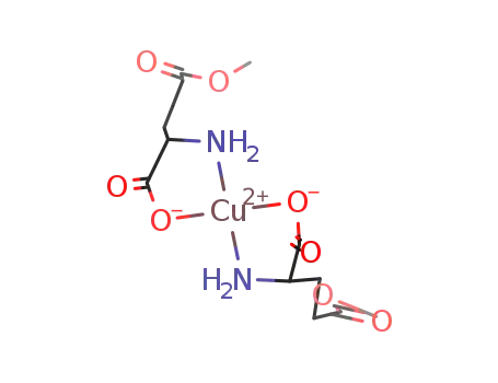 C<sub>12</sub>H<sub>20</sub>CuN<sub>2</sub>O<sub>8</sub>