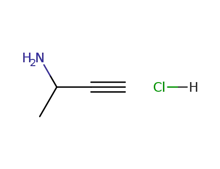 Molecular Structure of 42105-26-0 (1-METHYL-PROP-2-YNYLAMINE HYDROCHLORIDE)