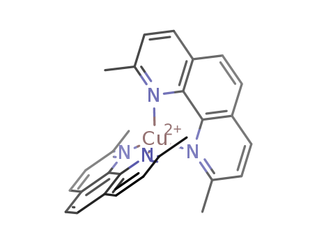 copper-neocuproine complex