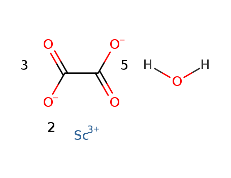 Scandium oxalate hydrate