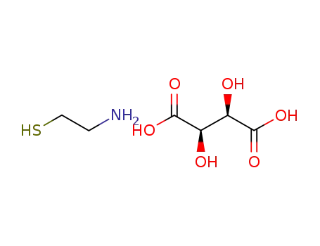 Procysbi