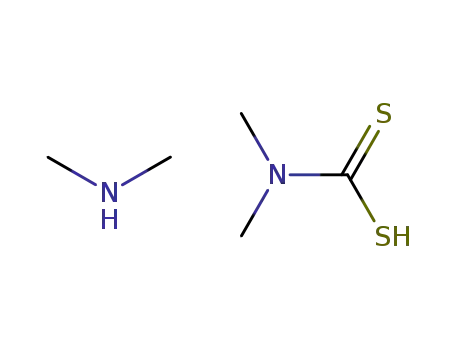 Molecular Structure of 598-64-1 (DIMETHYLDITHIOCARBAMIC ACID DIMETHYLAMMONIUM SALT)