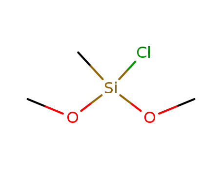 Molecular Structure of 994-07-0 (chlorodimethoxymethylsilane)