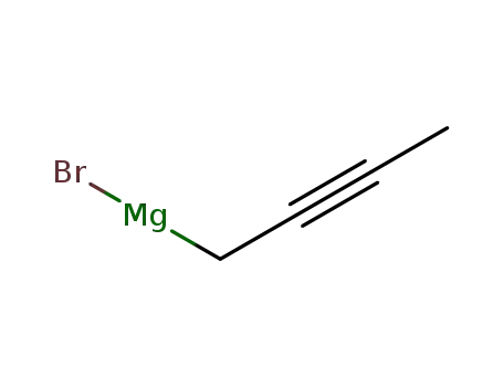but-2-yn-1-ylmagnesium bromide