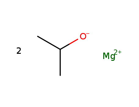 Molecular Structure of 15571-48-9 (magnesium dipropan-2-olate)
