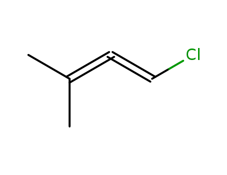 Molecular Structure of 27822-67-9 (1-chloro-3-methyl-buta-1,2-diene)