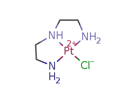 Molecular Structure of 15522-23-3 (1,2-ethanediamine, N~1~-(2-aminoethyl)-, chloride, platinum(2+) salt (1:1:1))