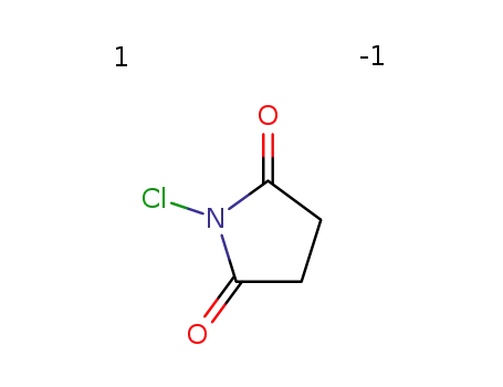 Molecular Structure of 72962-27-7 (N-Chlorsuccinimidradicalanion)
