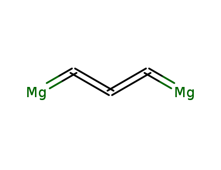magnesium carbide