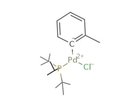 Molecular Structure of 636583-95-4 ([PdCl(P(tert-butyl)3)(o-tolyl)])