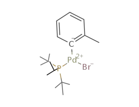 Molecular Structure of 636583-96-5 ([PdBr(P(tert-butyl)3)(o-tolyl)])