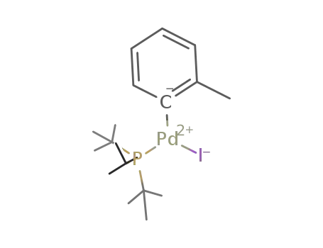Molecular Structure of 636583-97-6 ([PdI(P(tert-butyl)3)(o-tolyl)])
