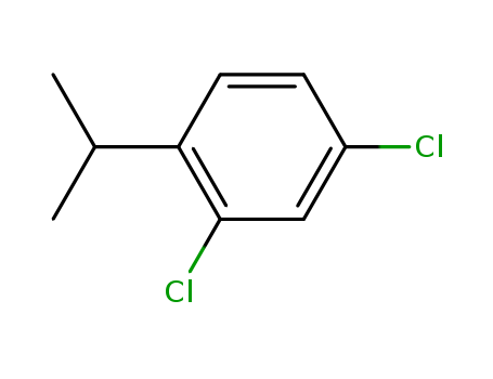 Benzene, 2,4-dichloro-1-(1-methylethyl)-