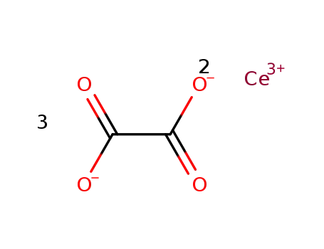 oxalic acid, cerium salt