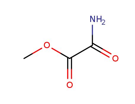 Acetic acid aminooxo methyl ester